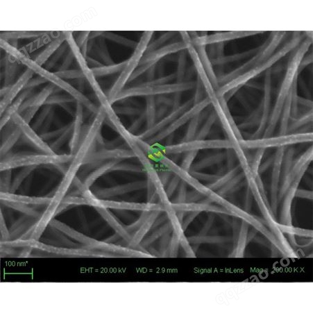 碳化硅晶须 高长径比碳化硅纳米线 β-SiC BROFOS