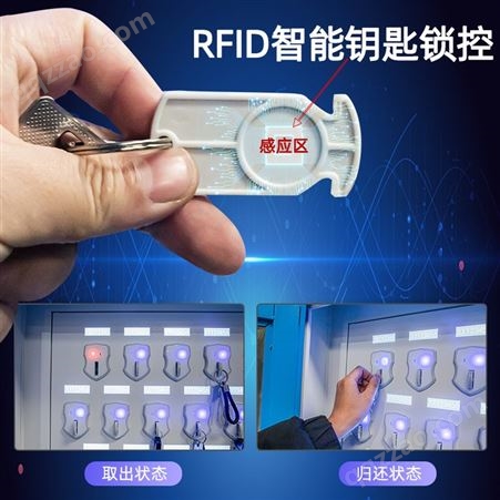 指纹刷卡人脸识别 钥匙存放管理柜 璧挂 RFID联网智能钥匙柜