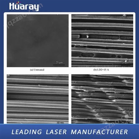 Huaray高重频光纤飞秒激光器 红外1035nm输出 表面功能重构 激光器设备精度参数