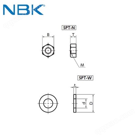 日本NBK SPT-W树脂螺丝 PTFE特氟龙垫片 耐腐蚀耐热绝缘