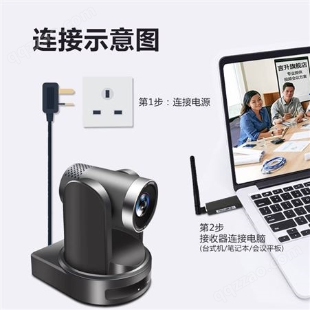 高清会议摄像头 视频会议 远程视频会议系统 2.4G无线免驱动