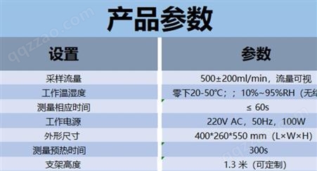 Cermax IS本安型便携式露点仪 检测精准 中文说明