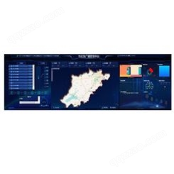 监管监测系统设备 LD-01市级应急广播系统平台系统 广州蓝电Rendan直销报价