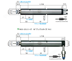 日本NAKANISHI高速气动主轴MSSH-2524RA气动钻头