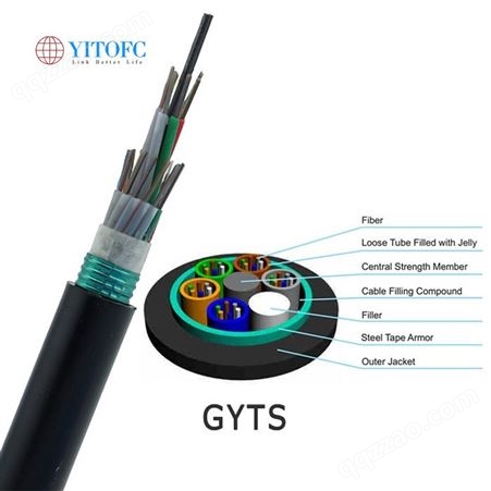 12芯24芯48芯室外铠装光缆层绞式单模光纤GYTA-12B1.3