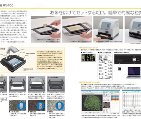 日本kett 品质判定器 谷粒判定器RN-700 米粒透视仪TX-200